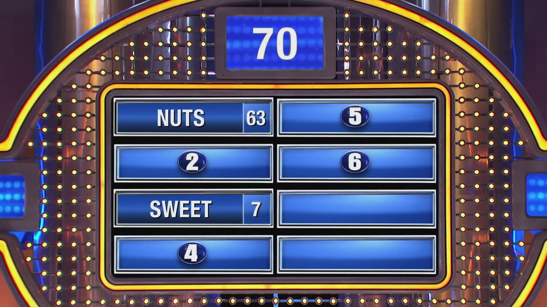 My family is like a box of chocolates. Some of them are...