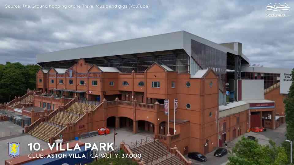 Premier League stadium rankings draw mixed reactions from soccer fans