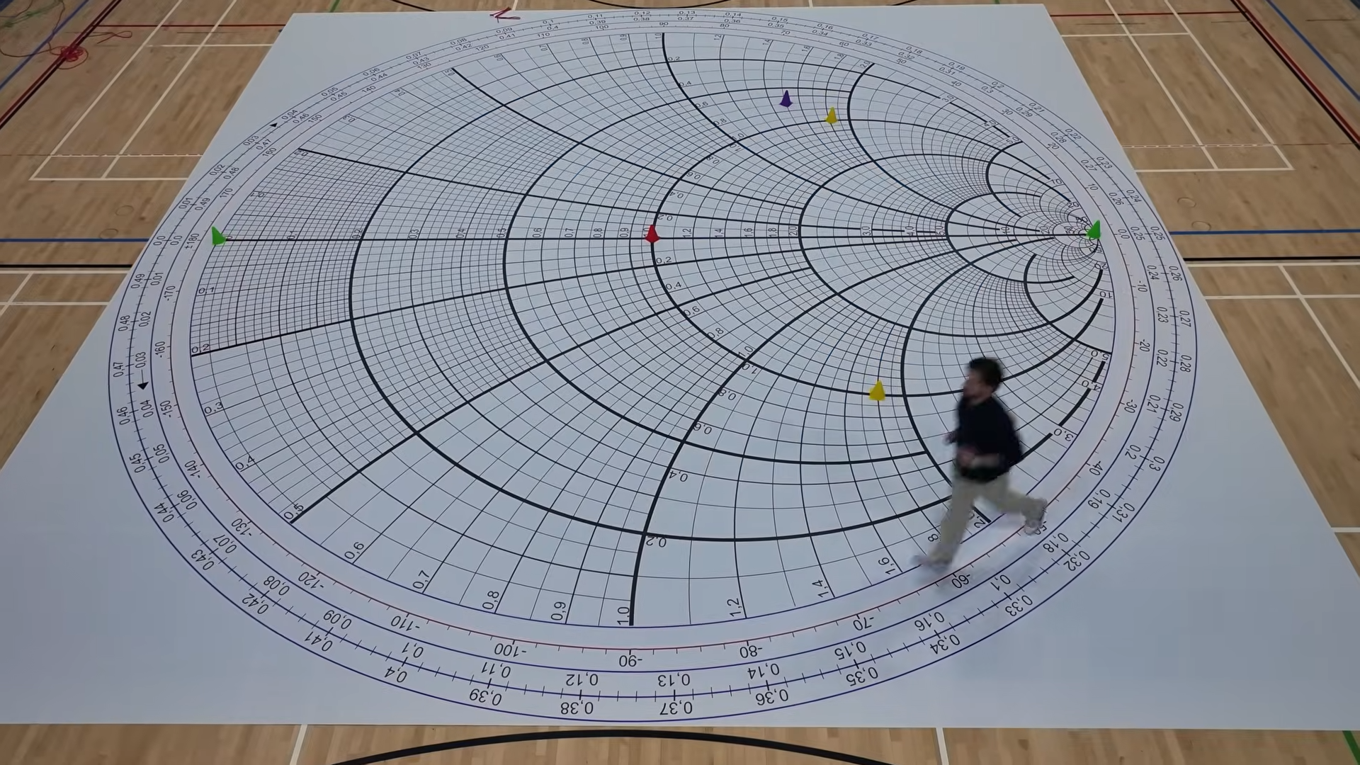 For nearly 100 years engineers have been terrified of this one diagram