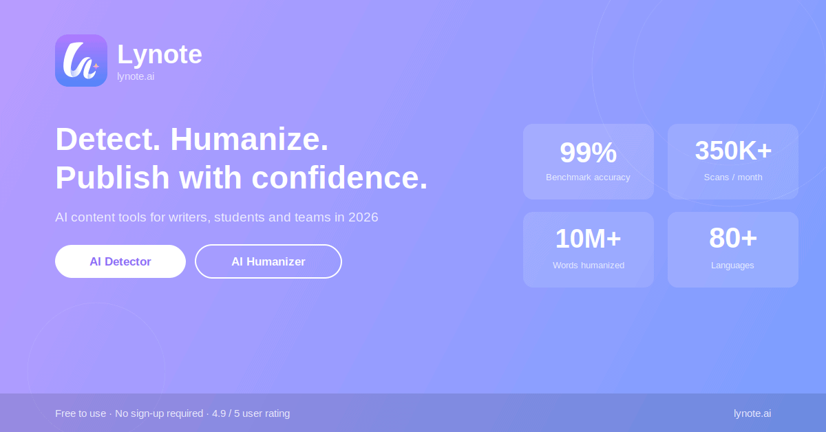 Lynote AI review: Detect and humanize AI-generated text