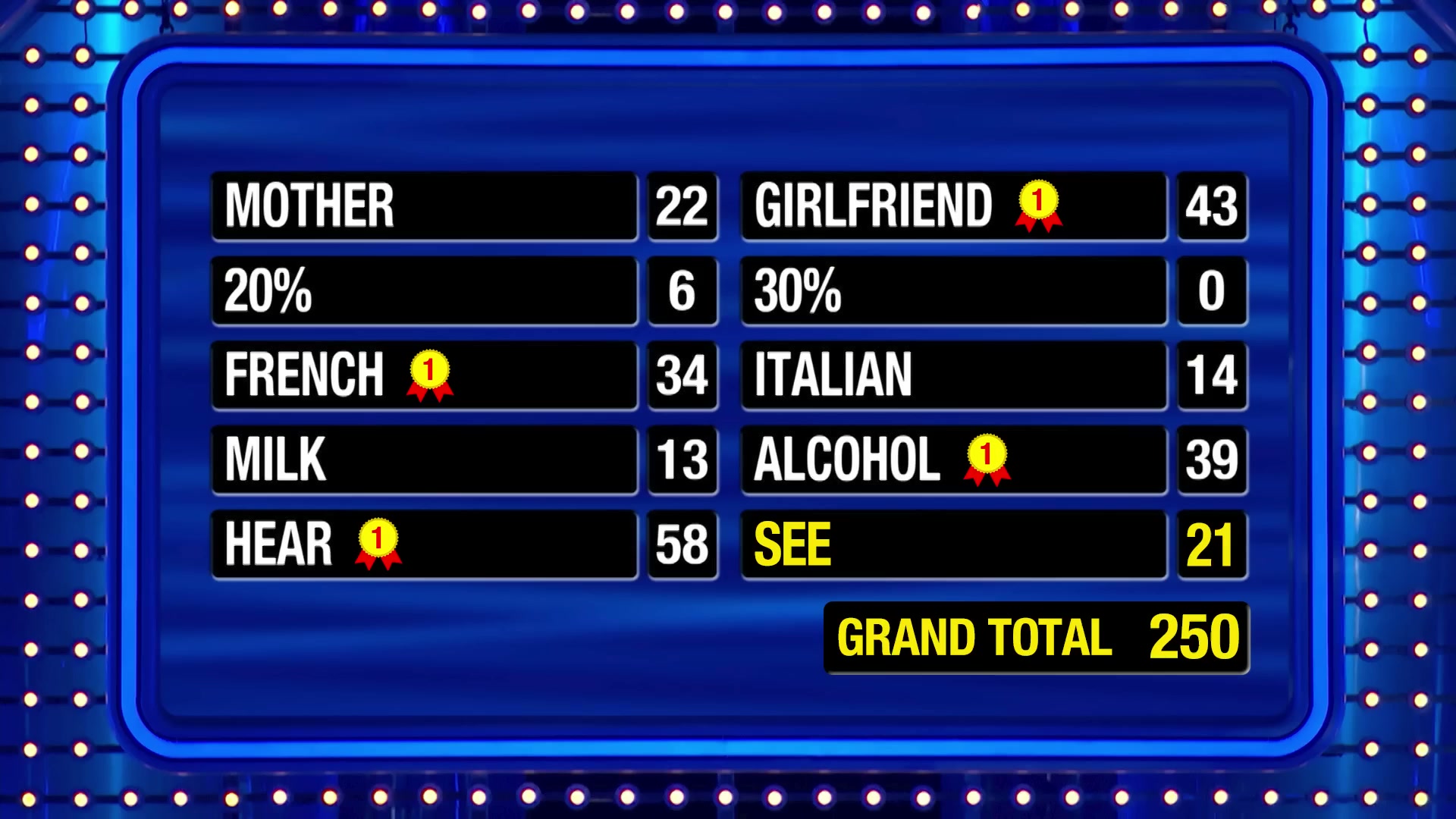 The Pugh fam goes for big $$$ in Fast Money #1!