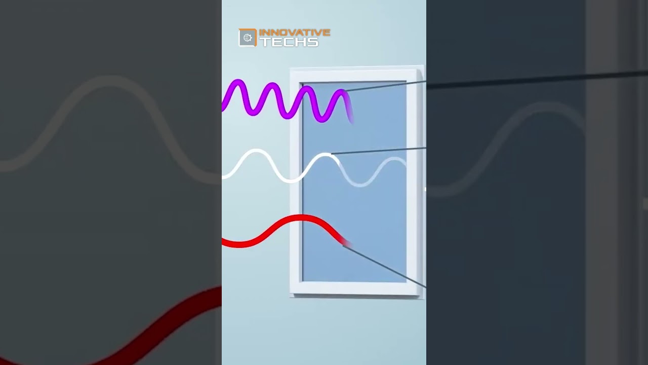 Transparent solar windows: The future of hidden clean energy by ...