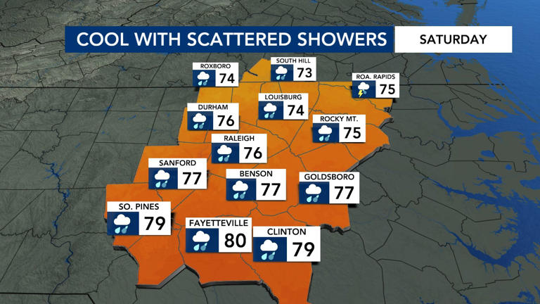 Tracking one last push of rain Saturday before brighter, warmer Sunday