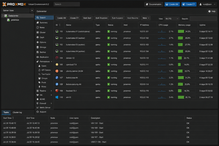 6 self-hosted apps that are better with Proxmox