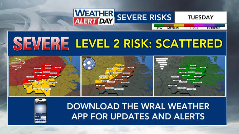 Hot with stray storms Monday; WRAL Weather Alert Day issued for Tuesday ...