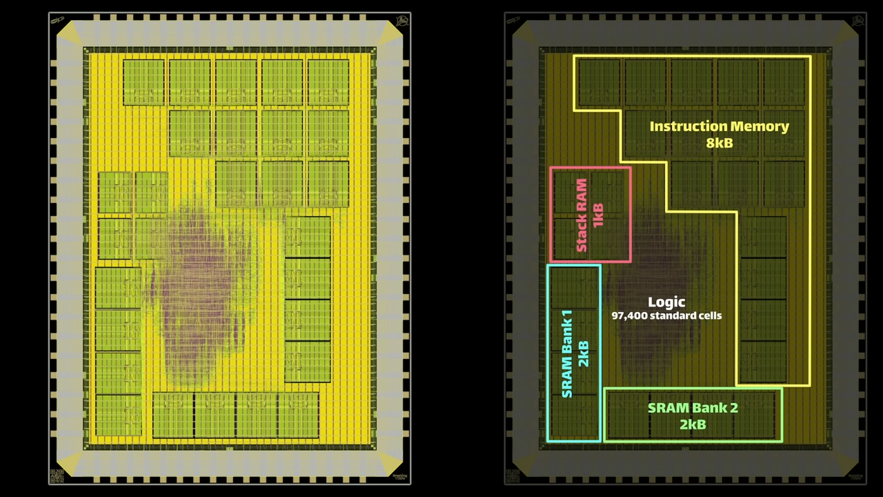 One mistake costs an entire chip