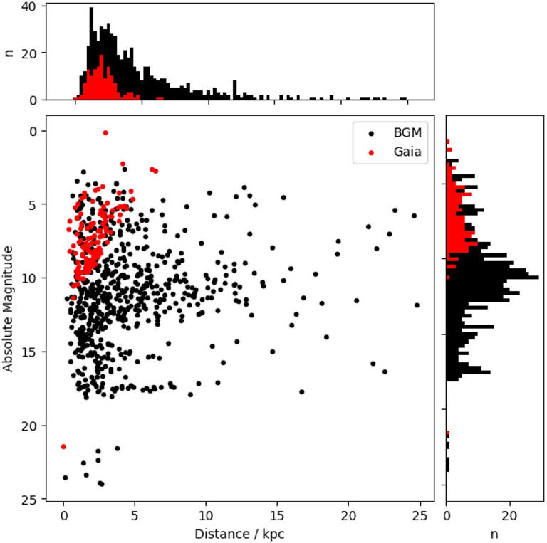First ALMA SETI survey searches new frequencies for signals from alien ...