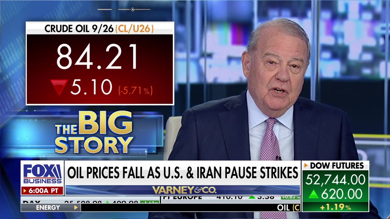 Stuart Varney breaks down the Monday morning market rally