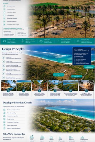 Bali's financial hub dream could transform Indonesia, while Lombok's Nesara Bay City eyes special economic zone status