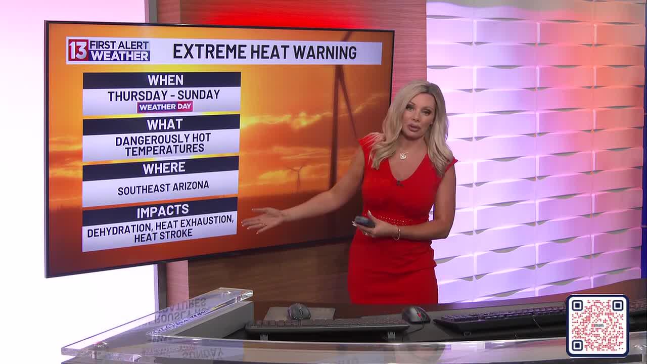 Severe storm chances drop in Tucson while the heat ramps up
