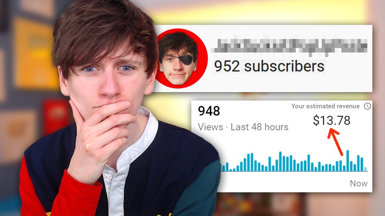 i-made-a-new-secret-youtube-channel-this-is-how-many-views-it-got