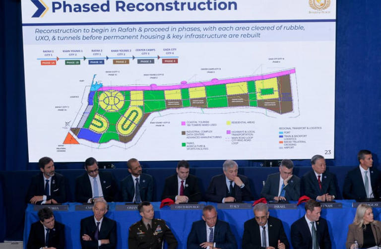 Israel's approval of ISF deployment in Gaza marks key step in ...
