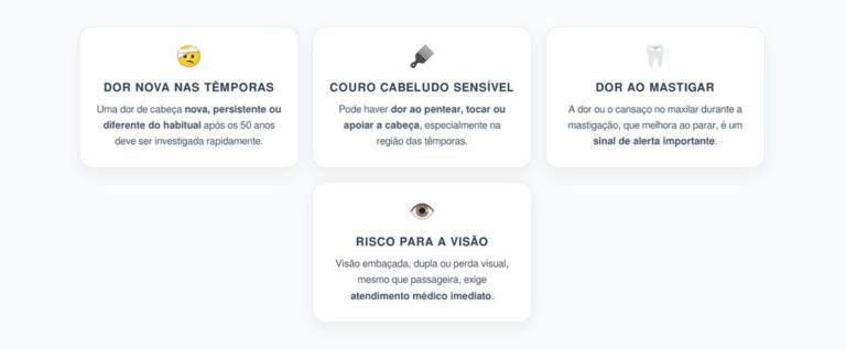 Arterite Temporal: Dor Nova nas Têmporas e Risco de Perda da Visão Após os 50