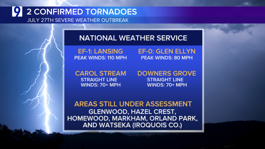4 tornadoes confirmed as NWS surveys storm damage across Chicagoland