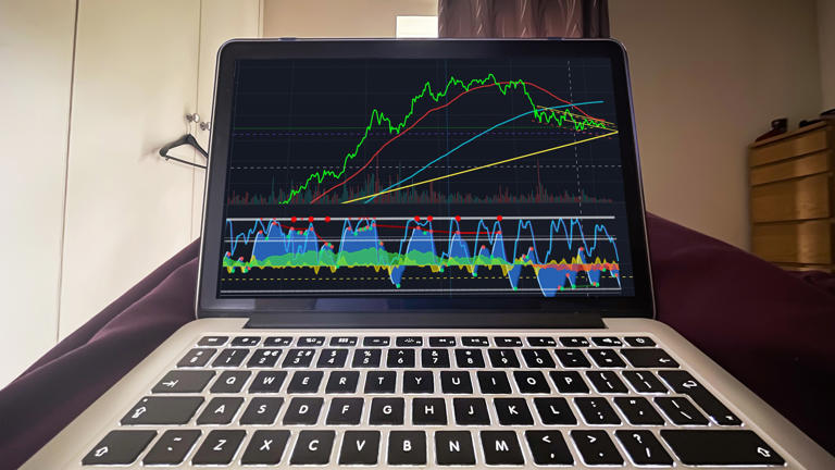 4 technical tools to read stock market charts like the pros
