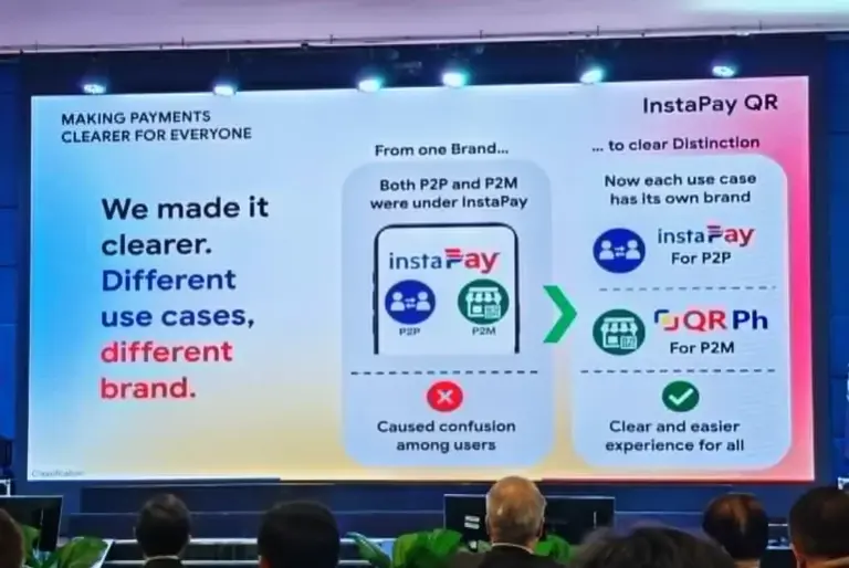 QR PH is now ONE: BSP, PPMI unify QR codes