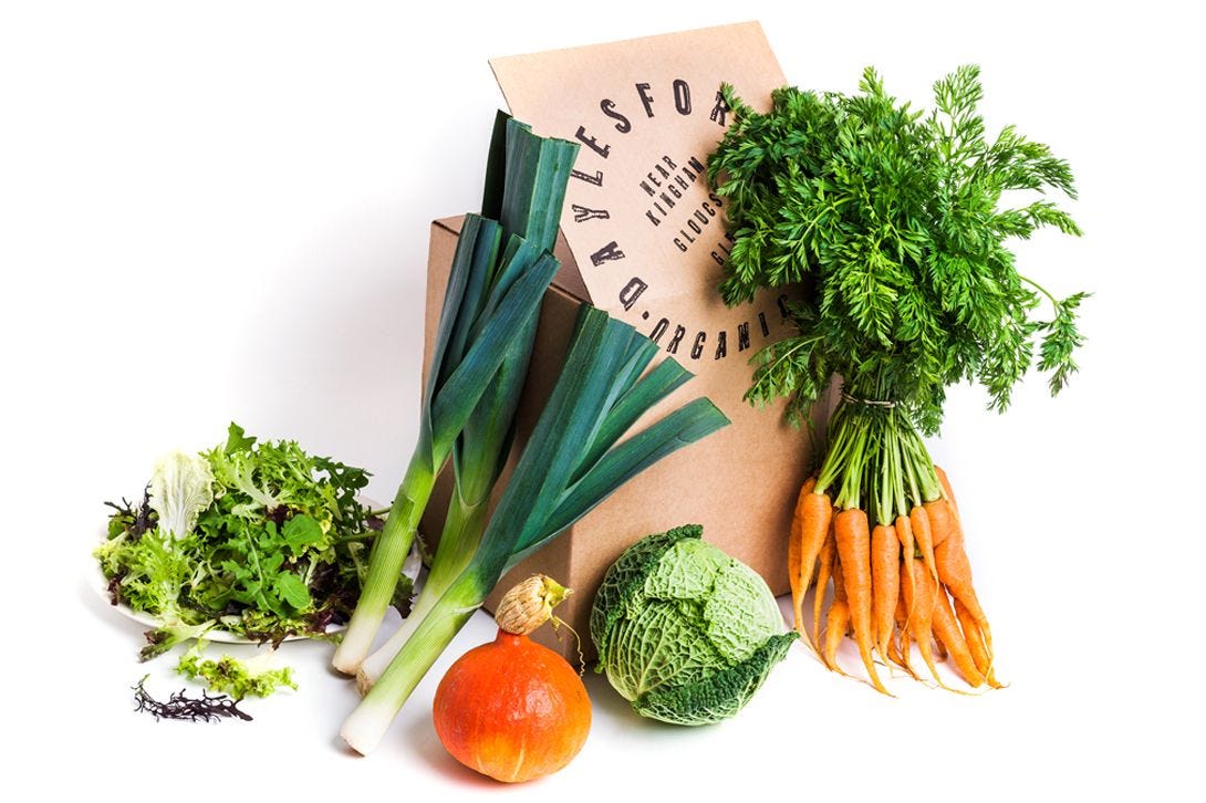 7 best fruit and veg delivery boxes for 2025, from just £15