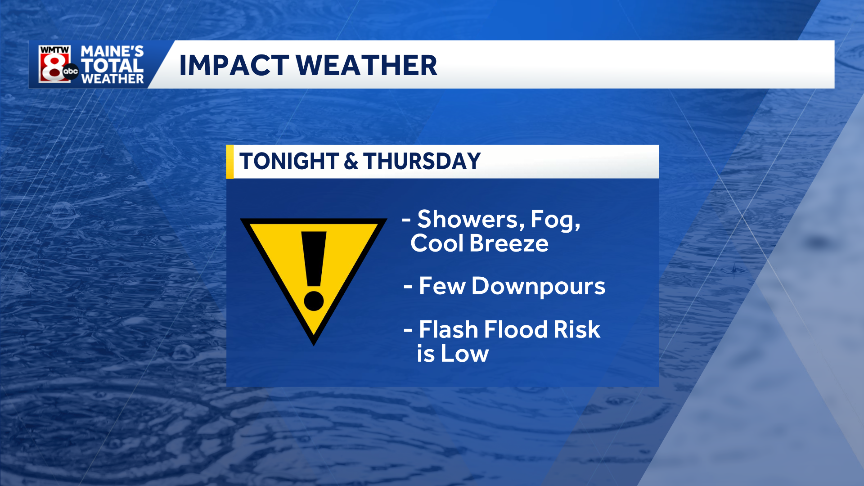 Slow-moving storm system brings needed rain