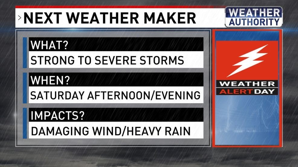 Weather alert Saturday; hot, humid, smoky with PM storms