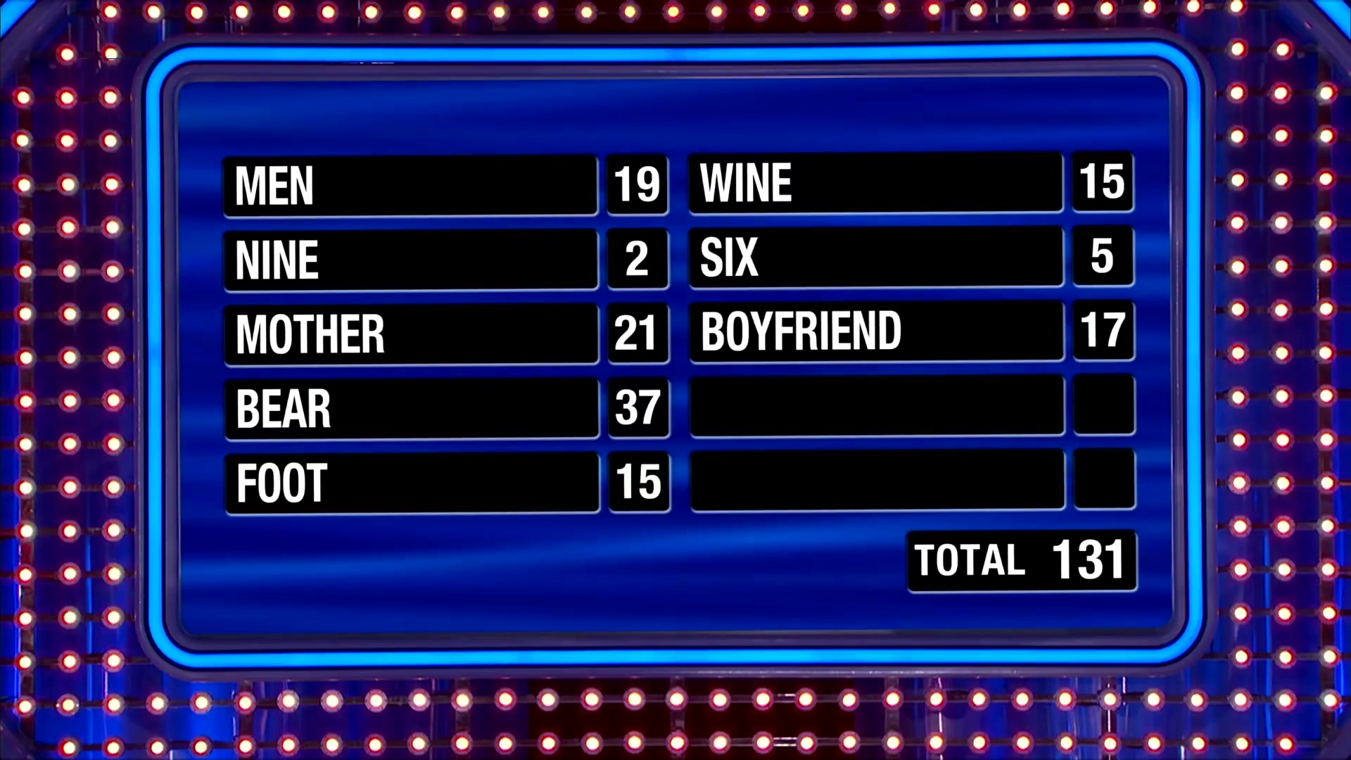 Jennifer and Jessica play Fast Money!