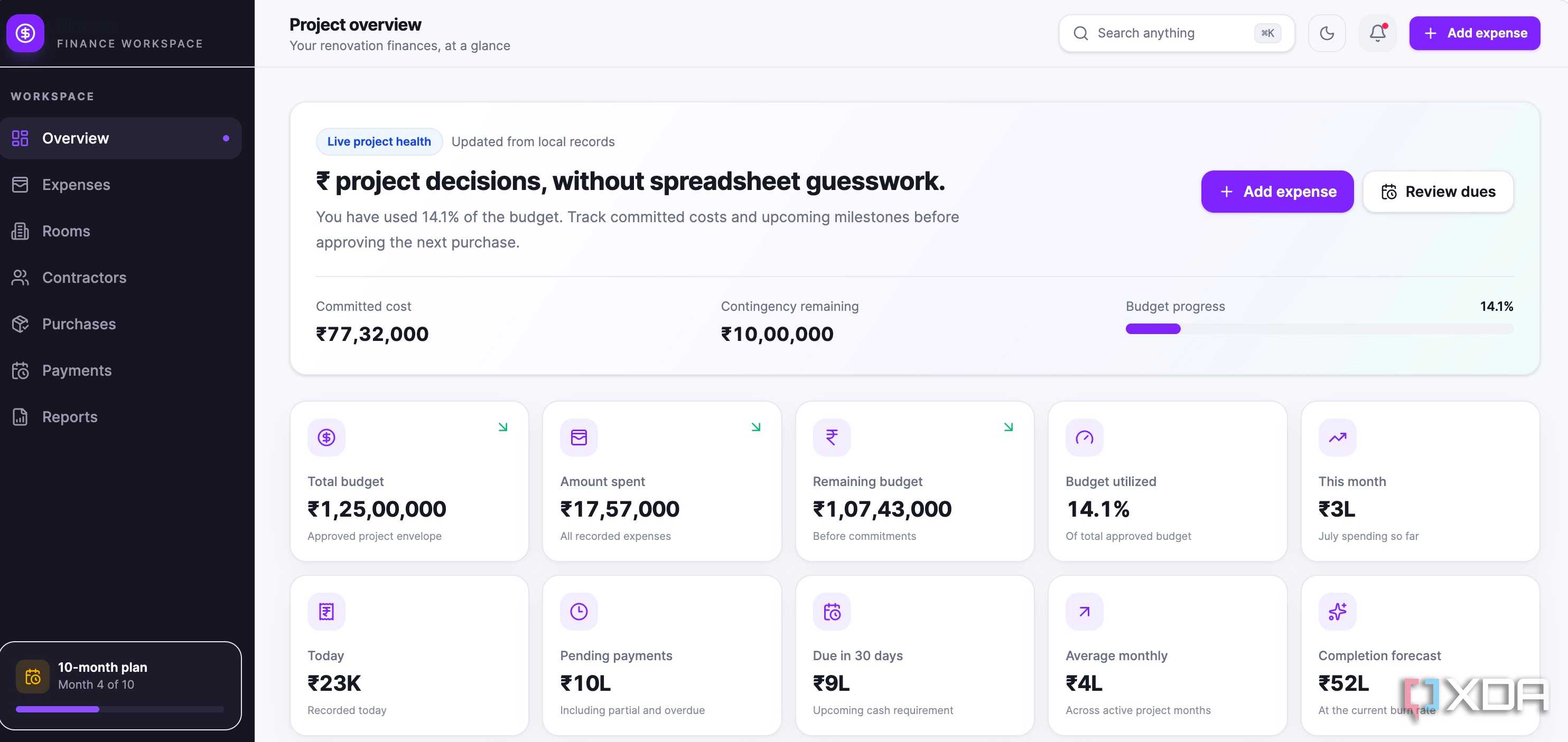 Codex creating dashboard