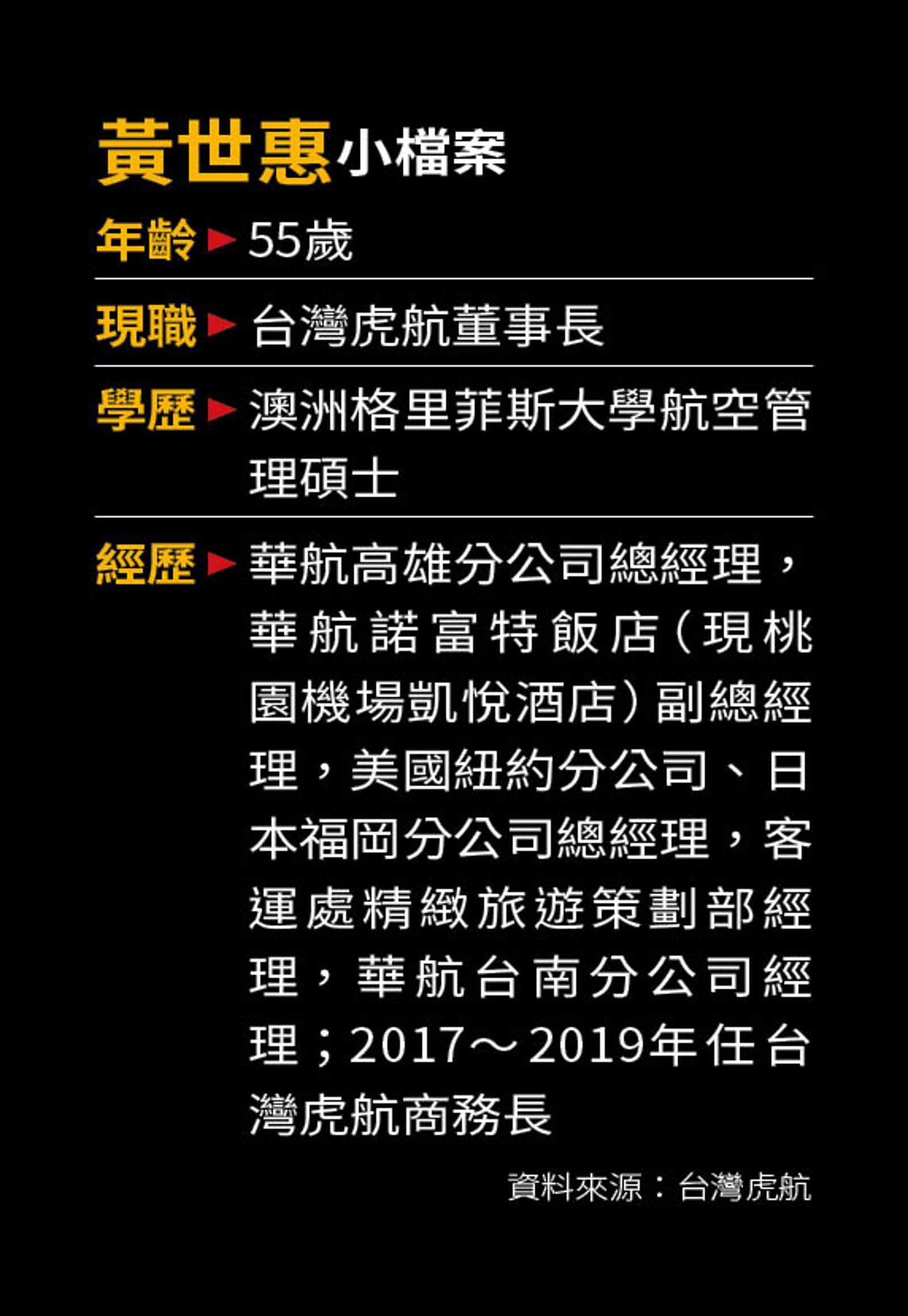 專訪台虎董座黃世惠：上任一年蟬聯獲利冠軍，力推四大戰略爭亞洲LCC首選