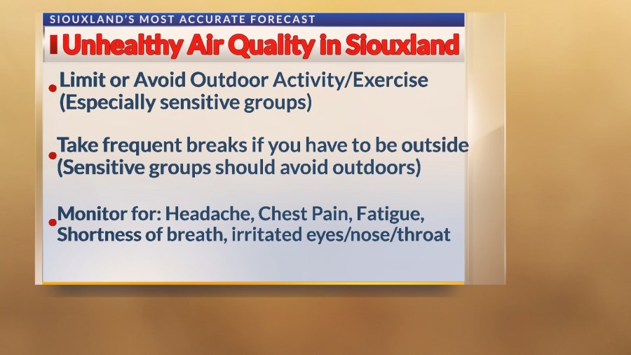 Wildfire smoke enters Siouxland