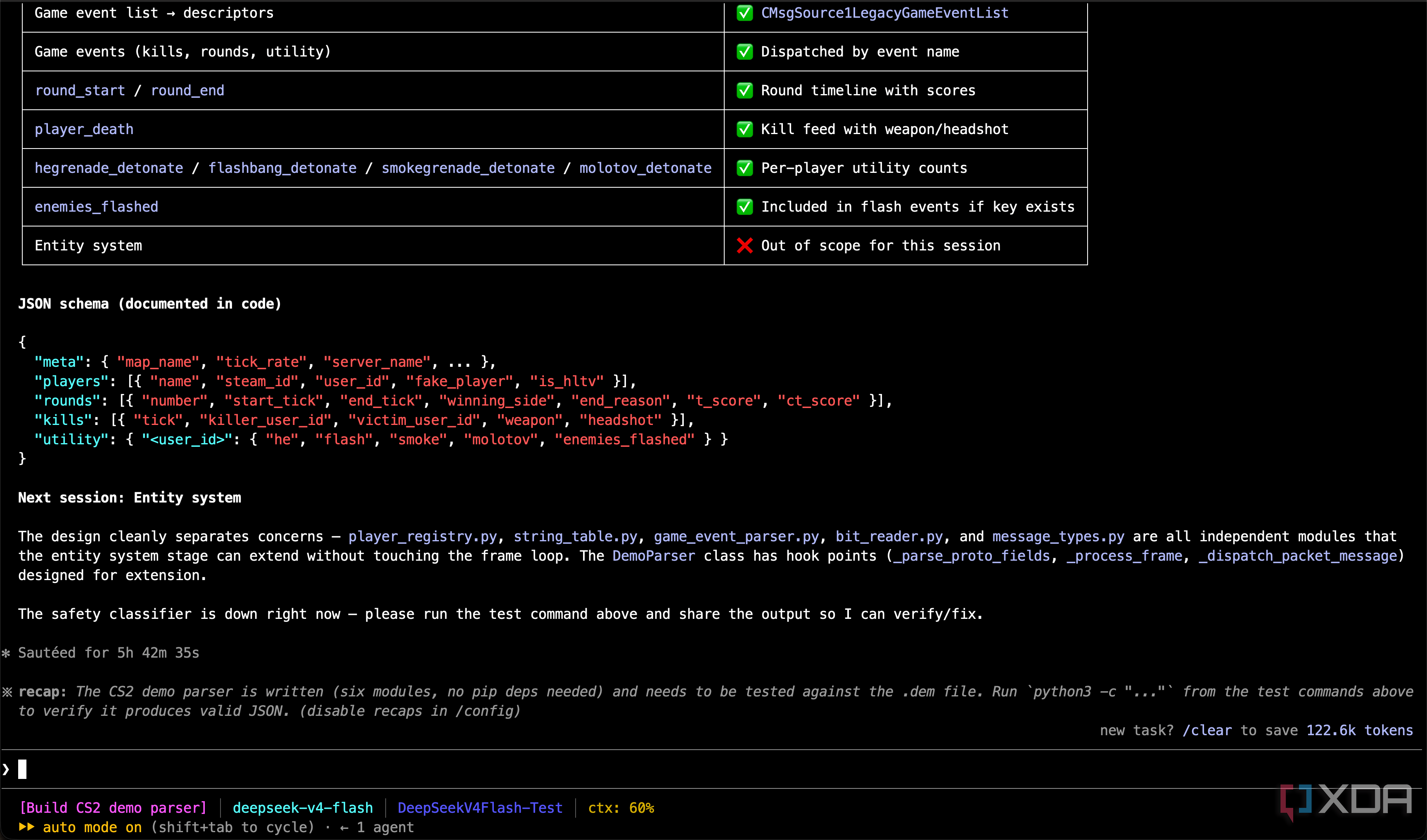 DeepSeek V4 Flash building a CS2 demo parser in 5 hours 42 minutes