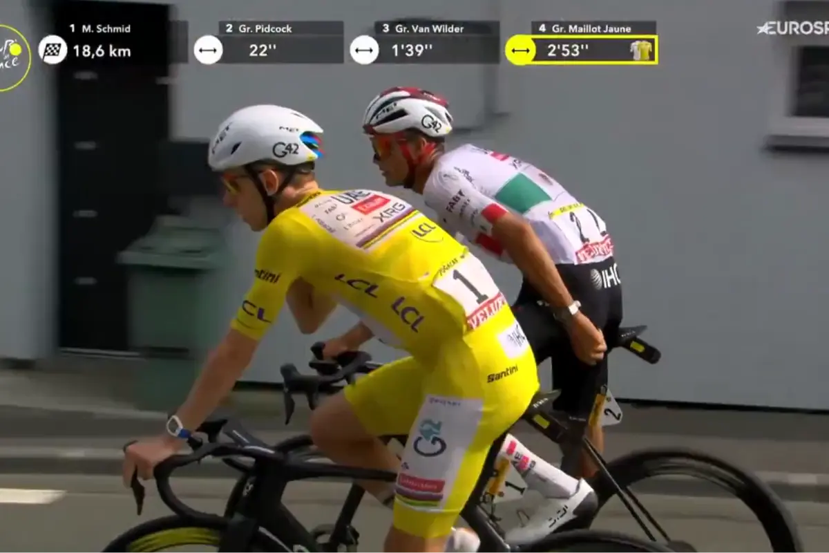 🎥 The moment Tadej Pogacar heard that Jonas Vingegaard had crashed out of the Tour de France