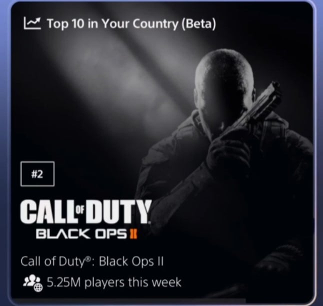 Did the boycott fail? Recent PS5 releases sell more than 5 million digital copies in just days, putting physical games on the ropes