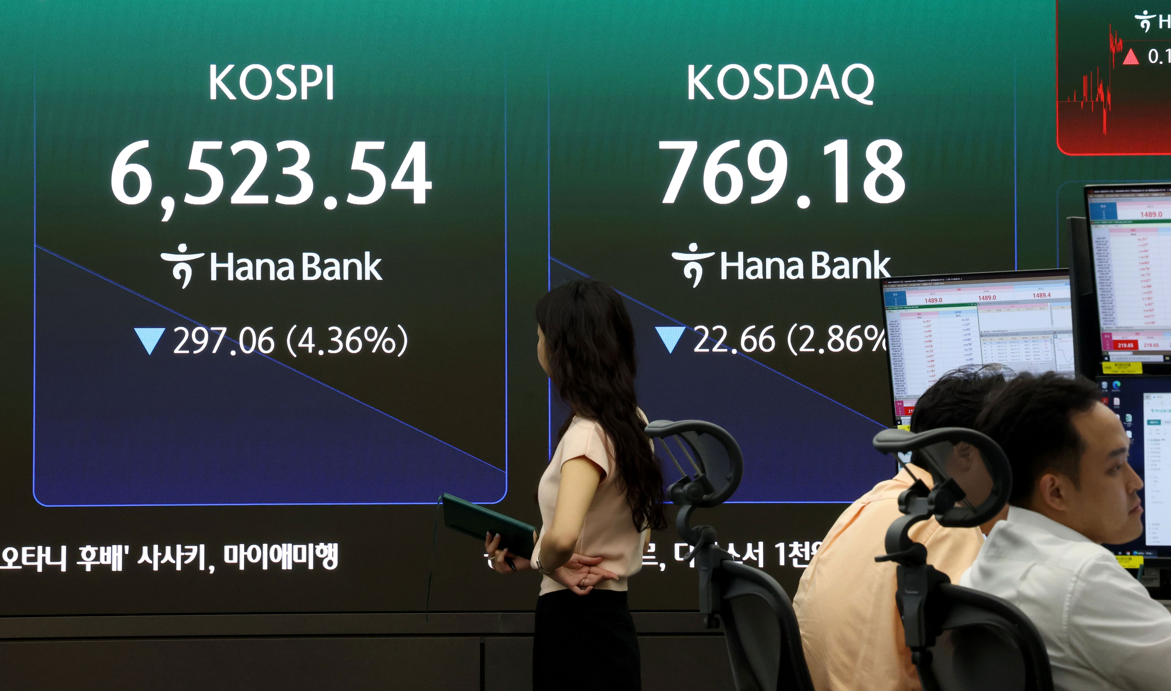 KOSPI and KOSDAQ trigger sell-side circuit breakers on 5% drop
