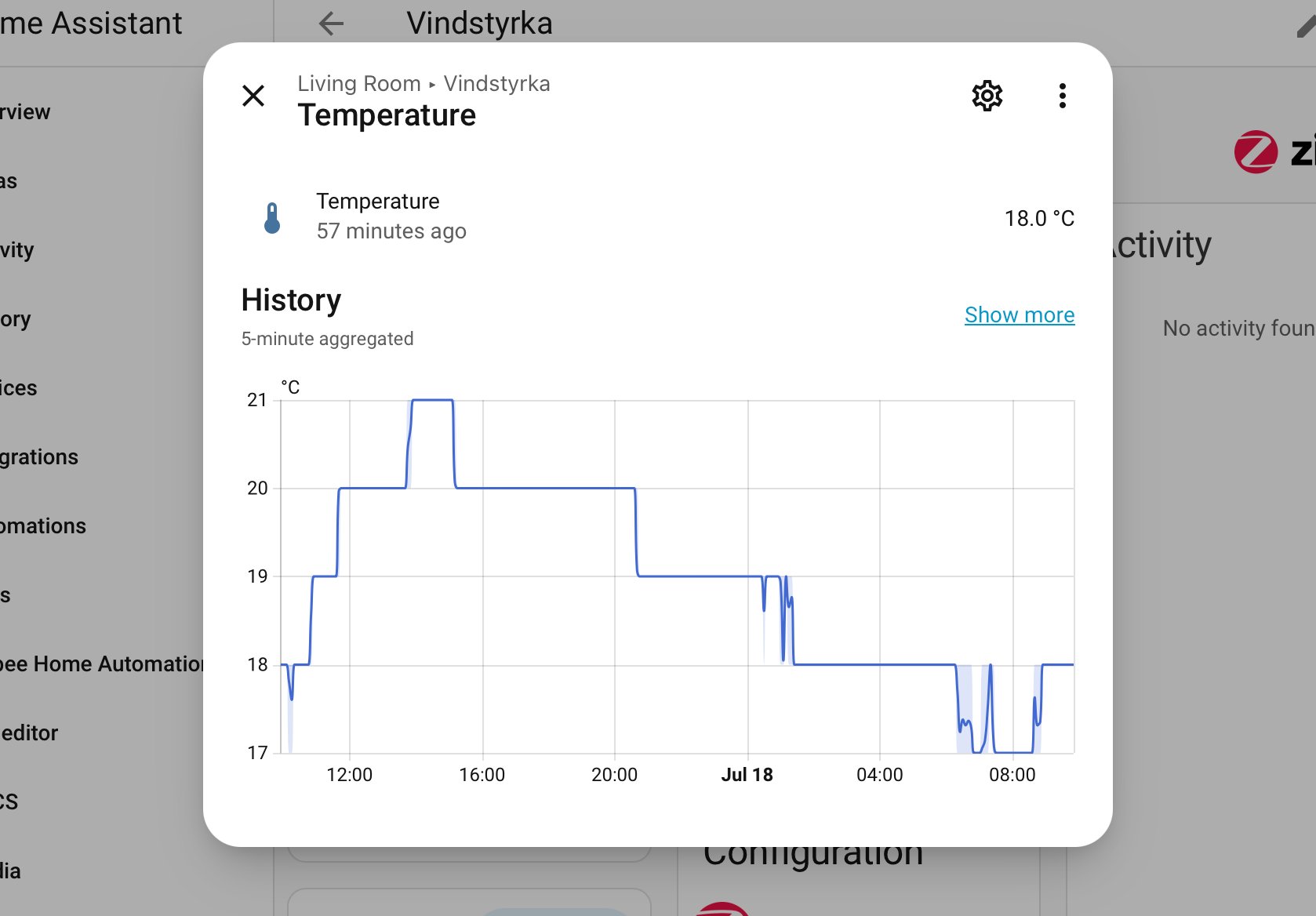 Historic temperature data in Home Assistant.