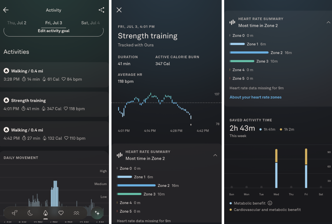 Oura Ring 5 Review: Thinner, Longer-Lasting, and Better Than Ever