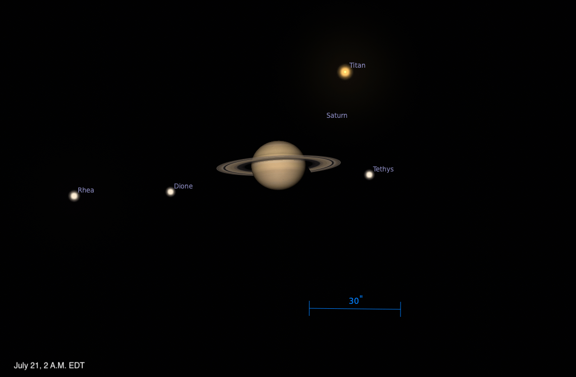A simulated telescopic view of Saturn on July 21, 2026, at 2 A.M. EDT. The ringed planet is shown near the center of the frame with its rings clearly visible. Four moons are labeled: Titan glows golden above and to the right, Tethys appears to the right of the planet, and Dione and Rhea are positioned to the left. A 30-arcsecond scale bar appears at the bottom.