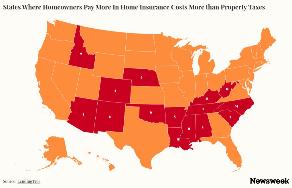 The States Where Home Insurance Now Costs More Than Property Taxes