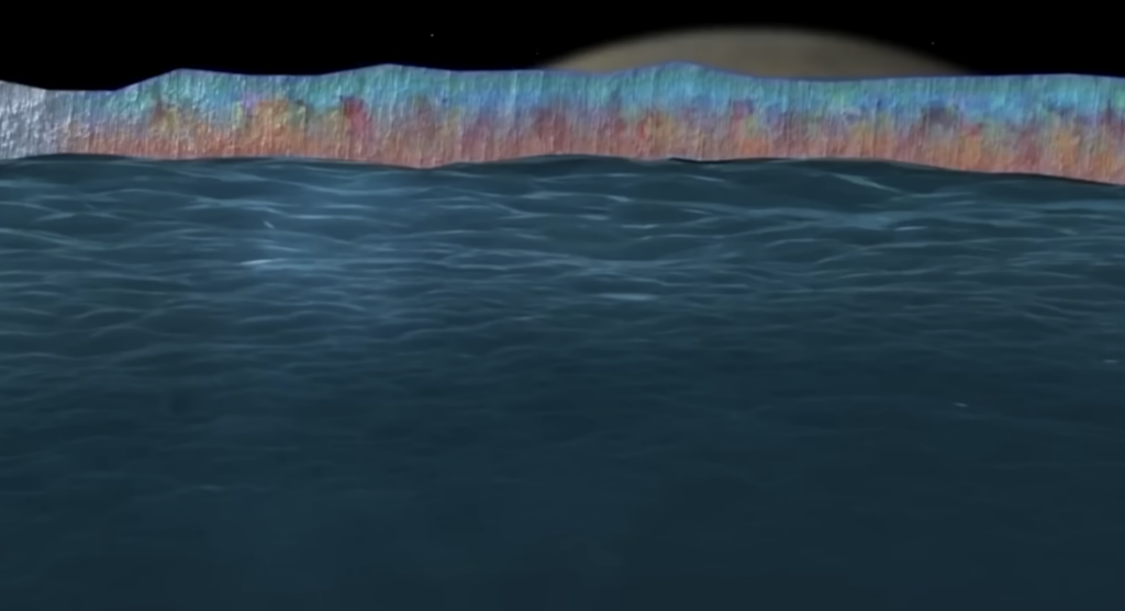 An Alien Ocean World Could Be Closer Than We Think