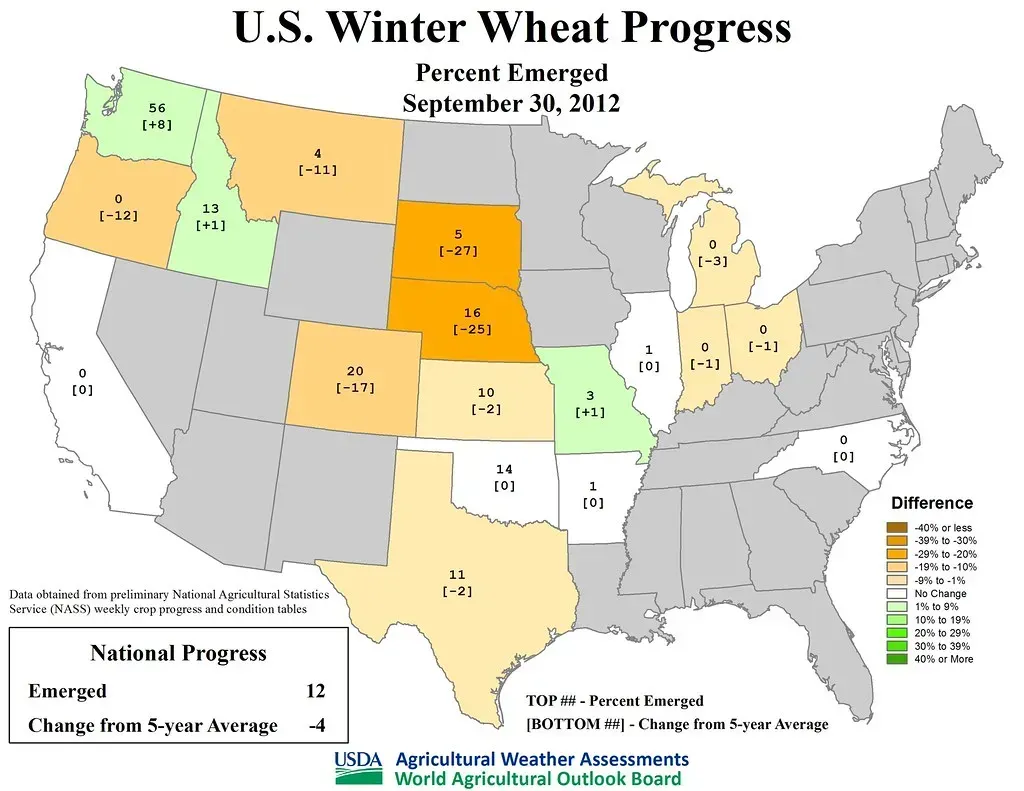 What This Means Going Forward (USDAgov, Flickr, CC BY 2.0)