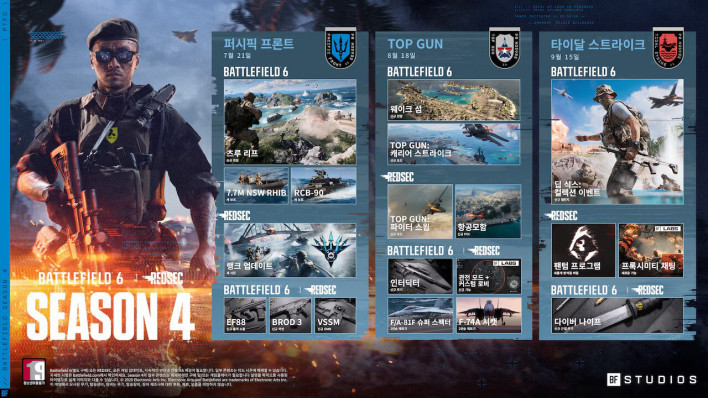 Battlefield 6 Season 4 Roadmap ©EA, Battlefield Studios