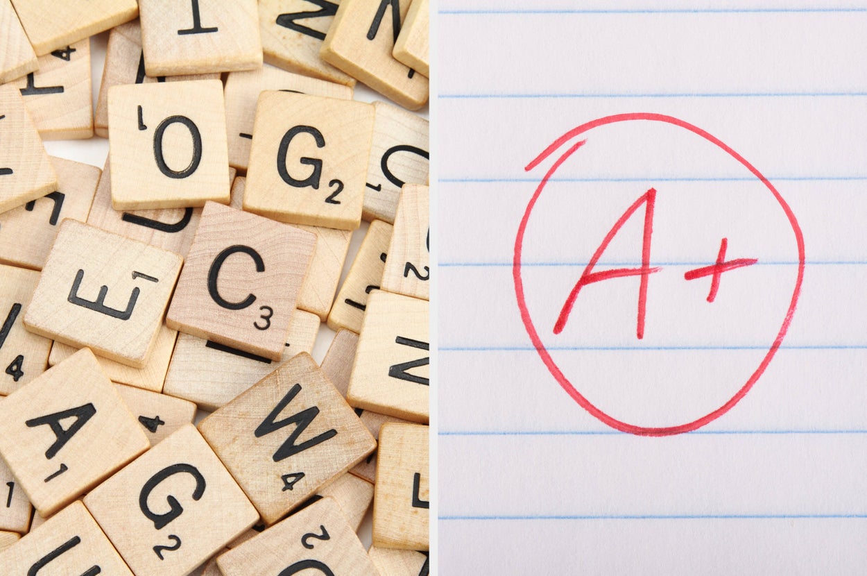 BuzzFeed community challenge: A–Z trivia quiz