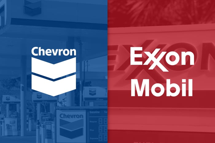 Chevron's and ExxonMobil's logos on blue and red backdrops.