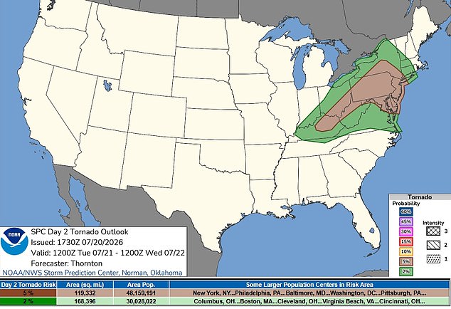 The Storm Prediction Center (SPC) has issued a five percent tornado risk across the corridor, meaning there is a five percent probability of a tornado occurring within 25 miles of any given location