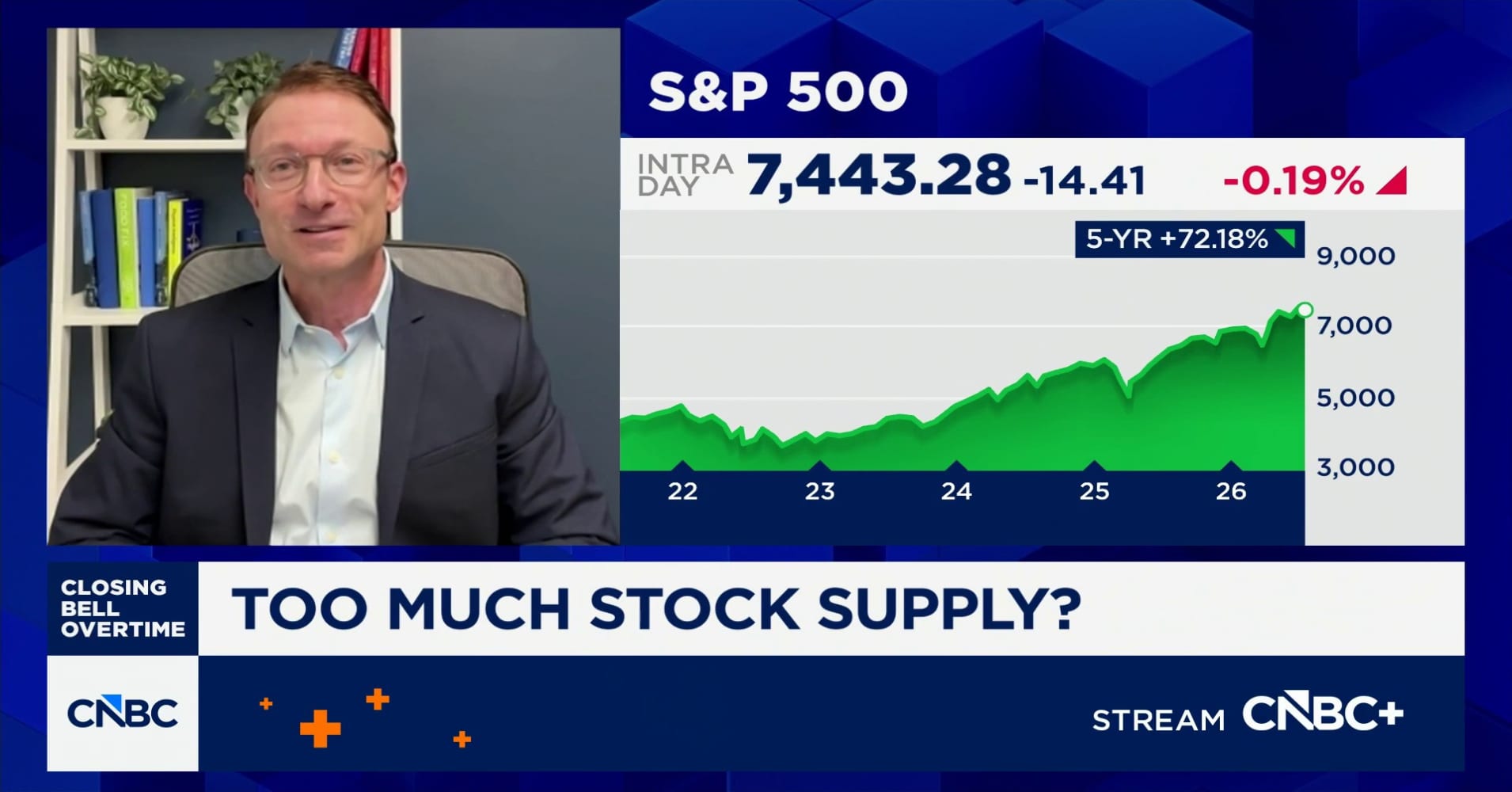 Could blockbuster stock sales threaten to derail the bull market?