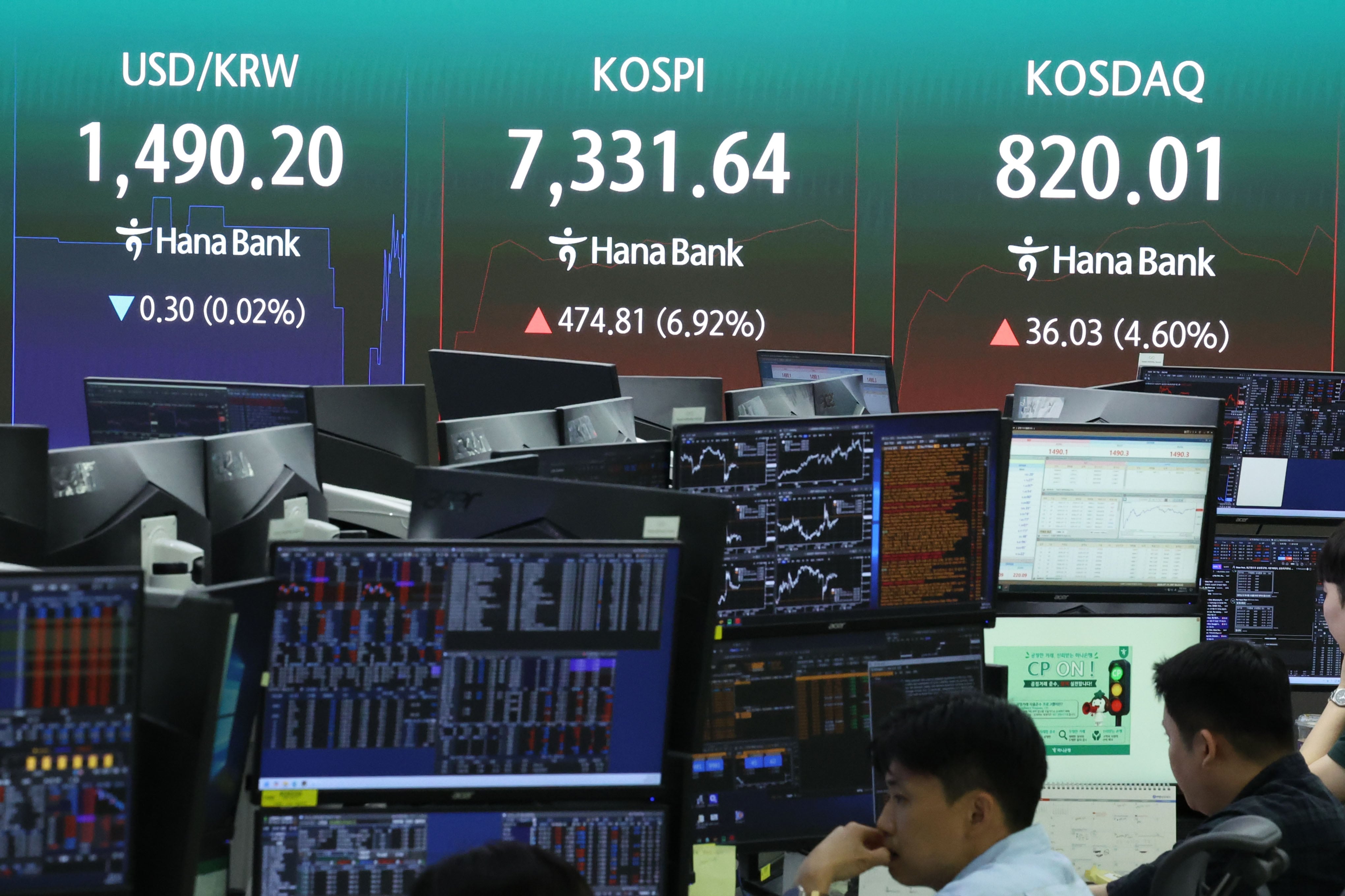 KOSPI Fear Sparks at Open, Circuit Breakers Trigger at 2 PM