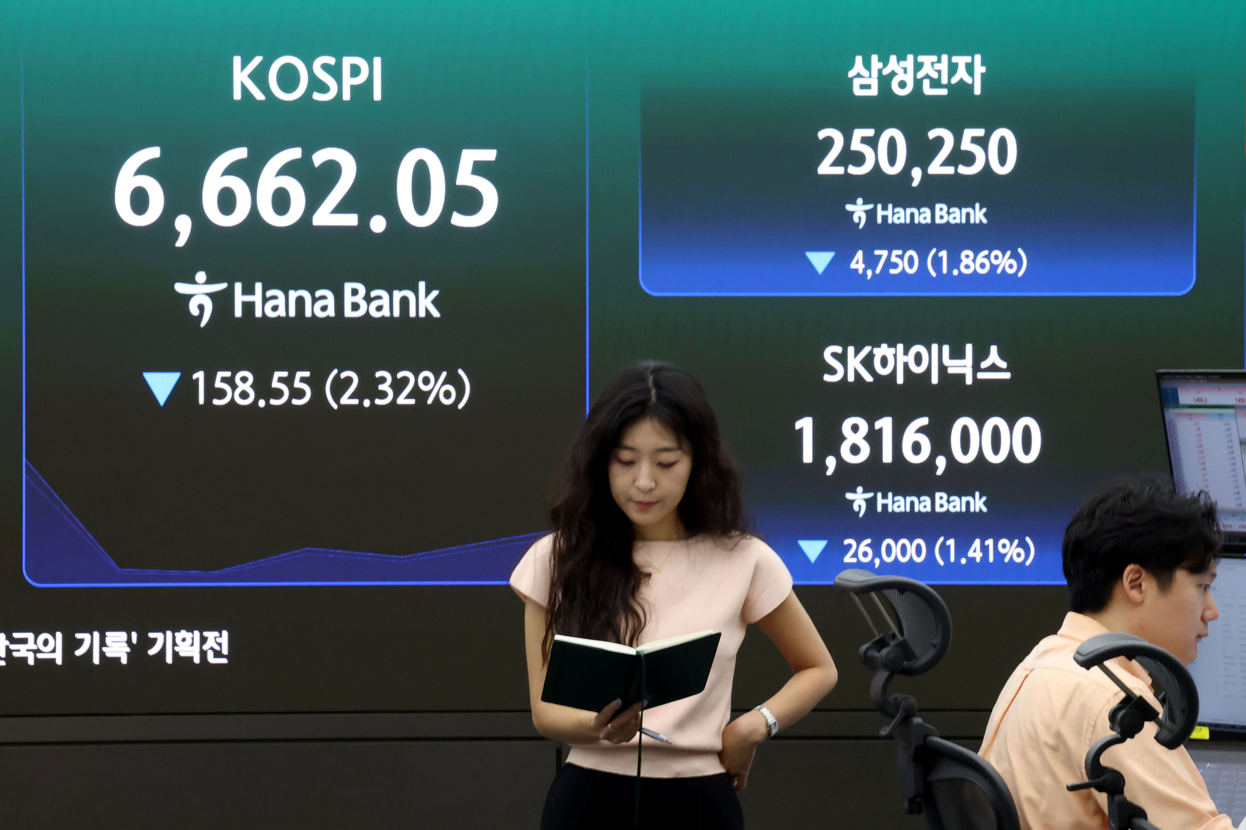Securities Stocks Plummet 40% Amid Record Earnings Forecasts