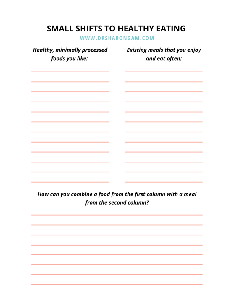 A Step-By-Step Guide For Shifting to a Healthier Eating Pattern