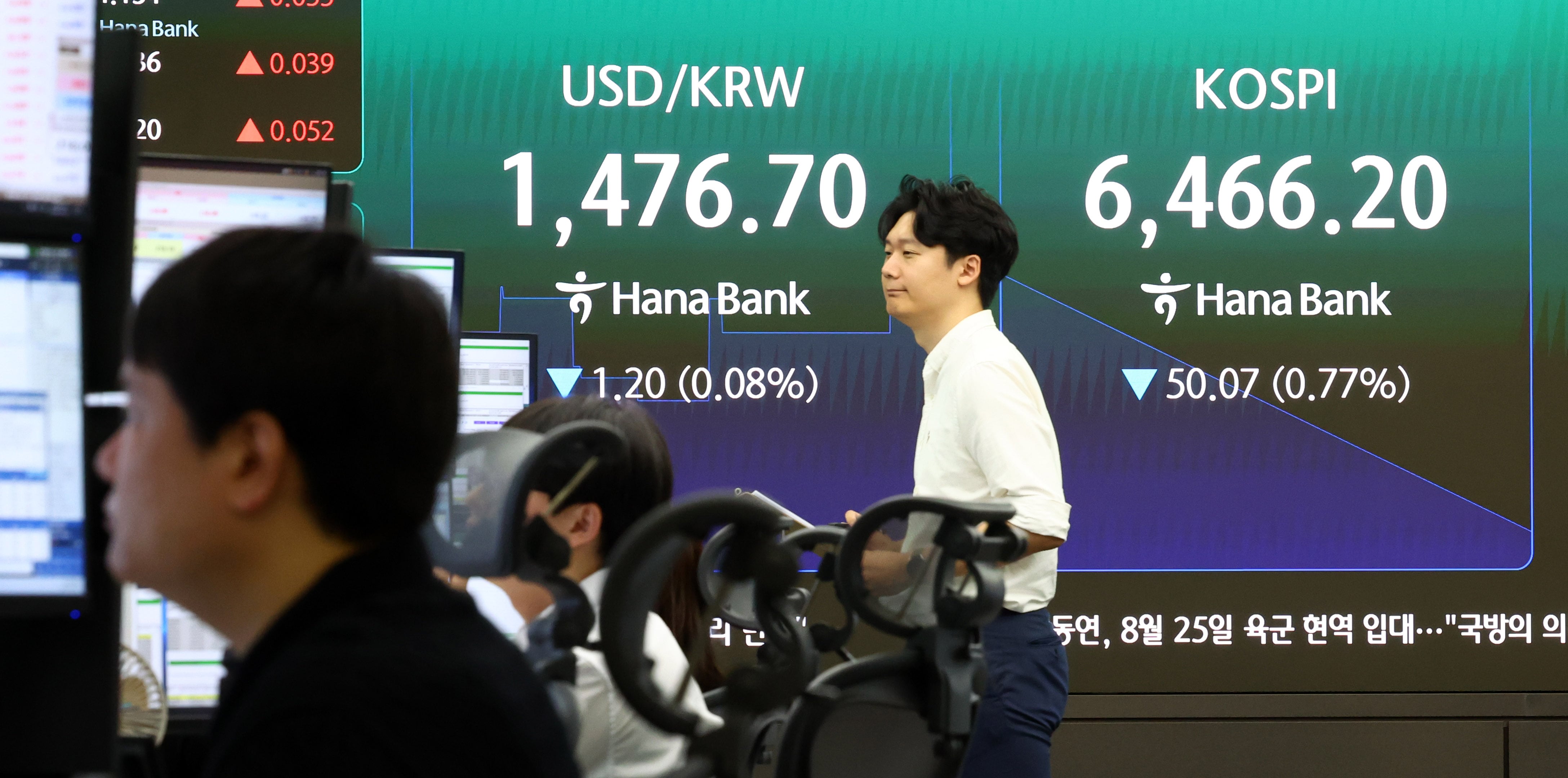 KOSPI plummets 30%, forecast to hit 6,000
