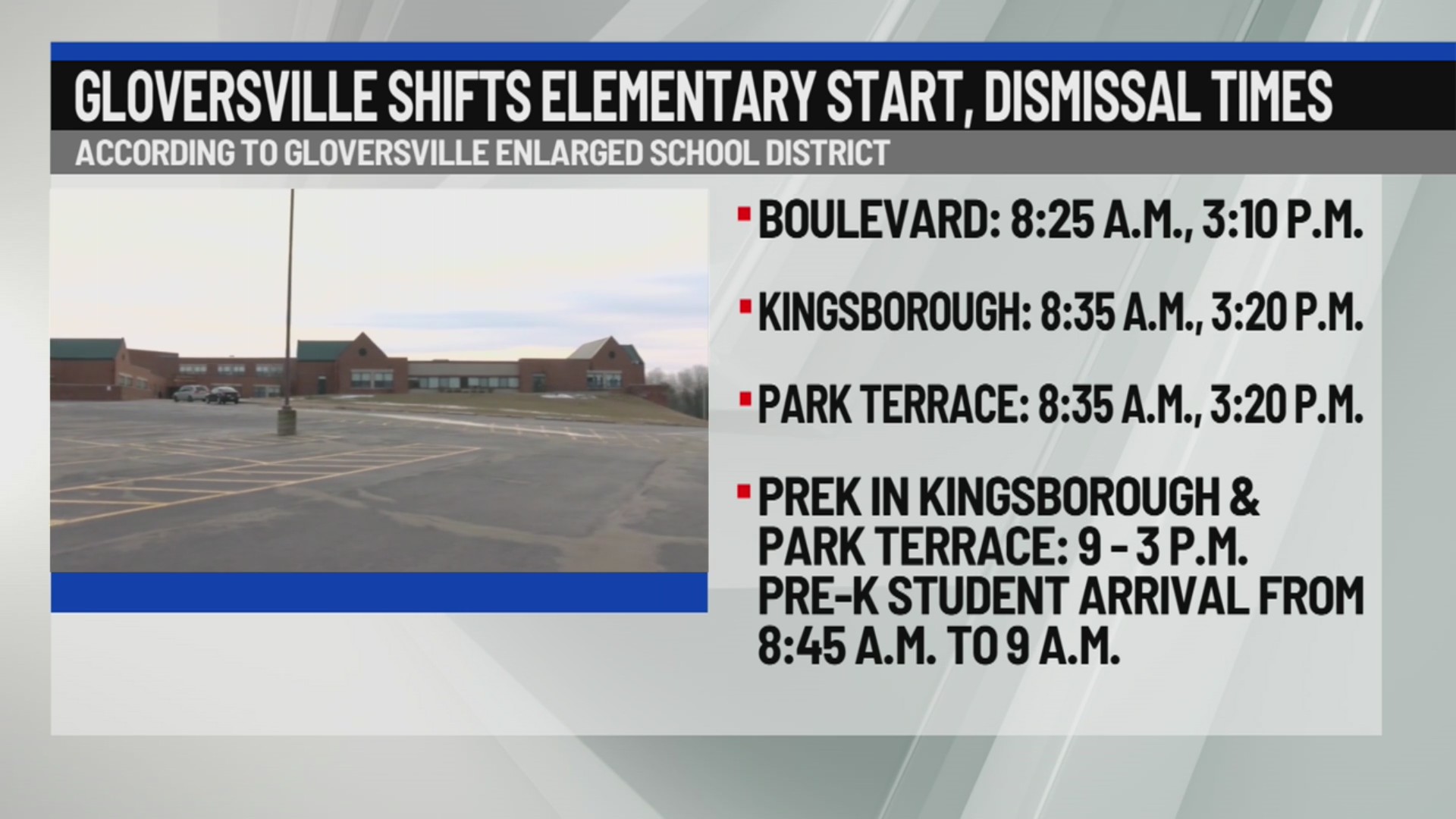 Gloversville shifts elementary start, dismissal times