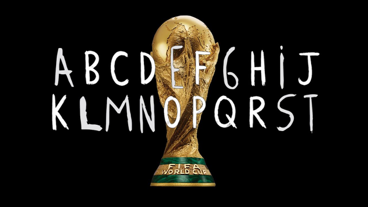 FIFA World Cup logo and Malvinas Sans font