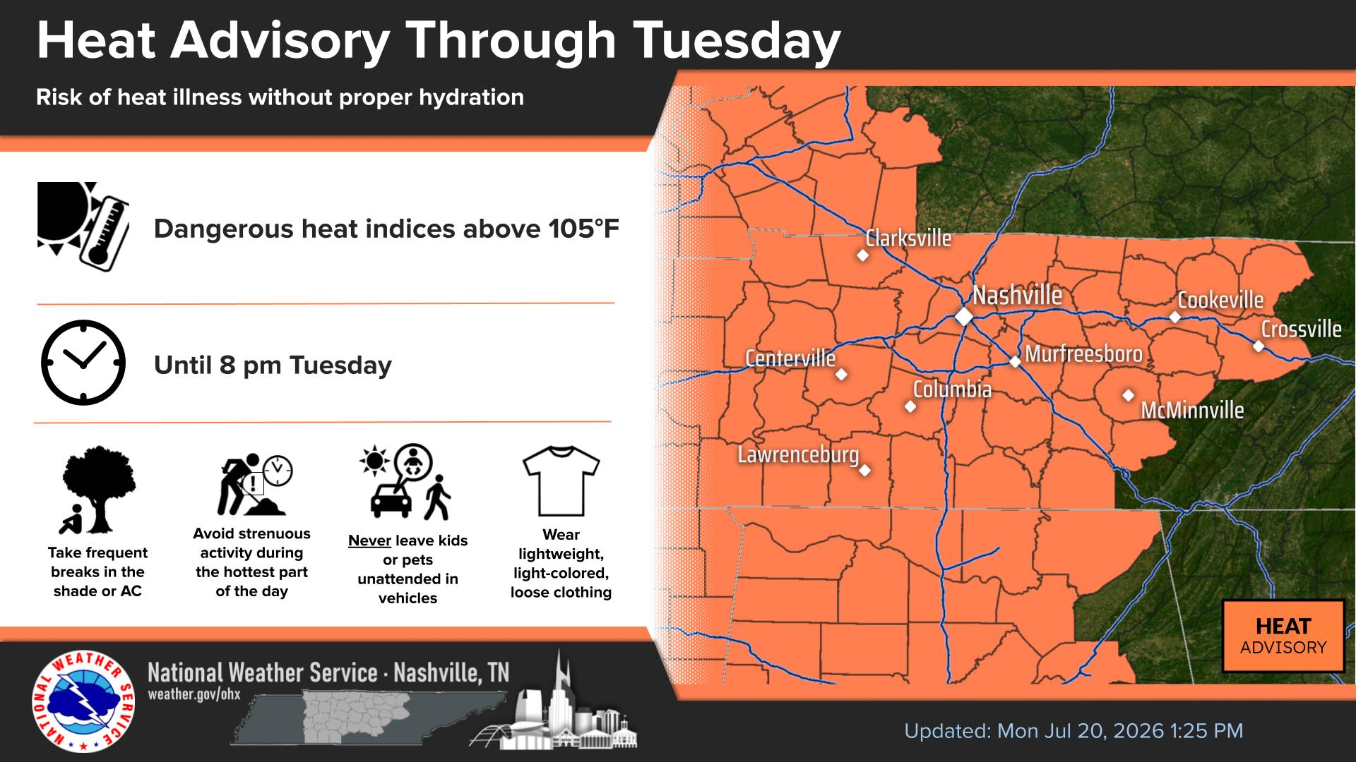 Nashville weather forecast includes triple digit heat index, severe storms