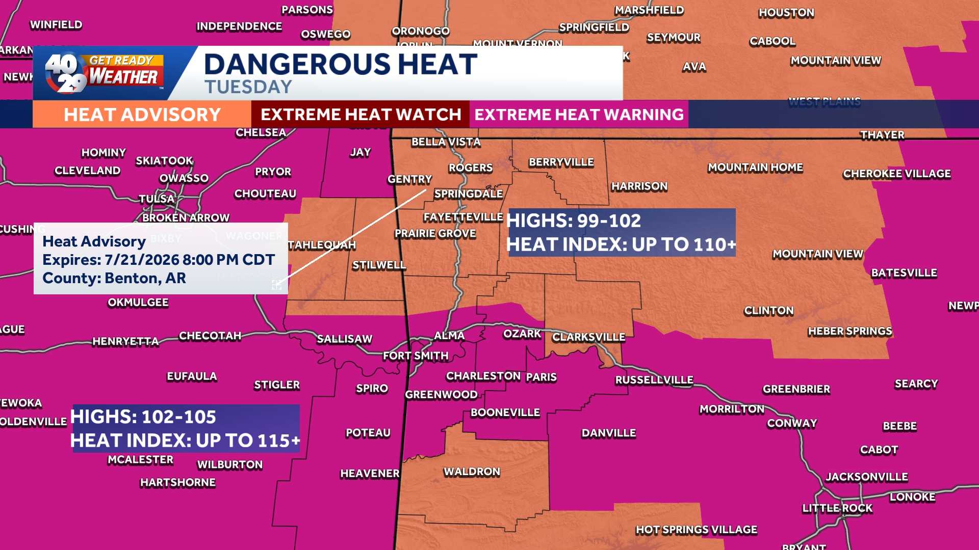 Heat increases several degrees today | Dangerous temps